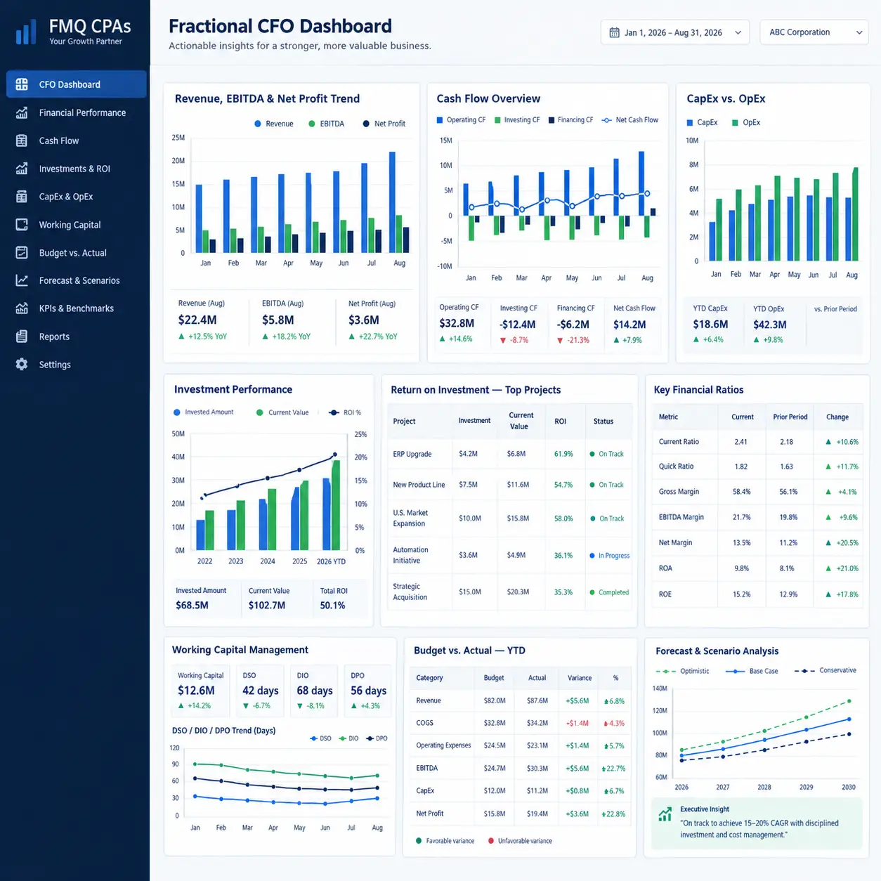 cfo-dashboard