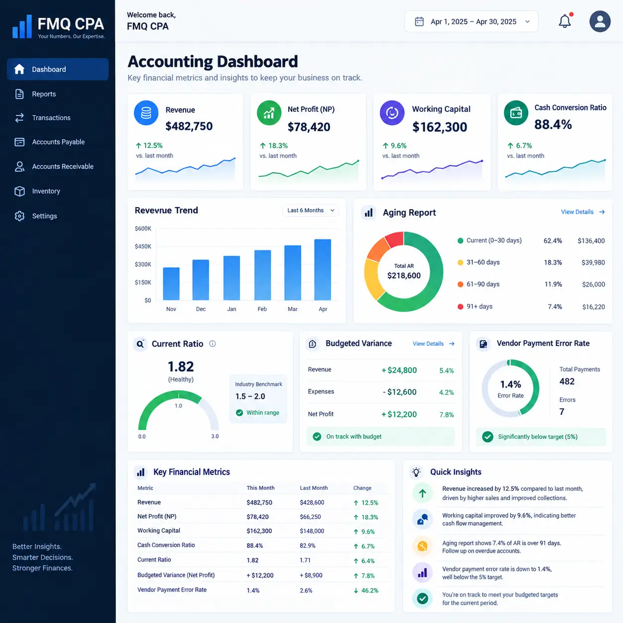 dashboard